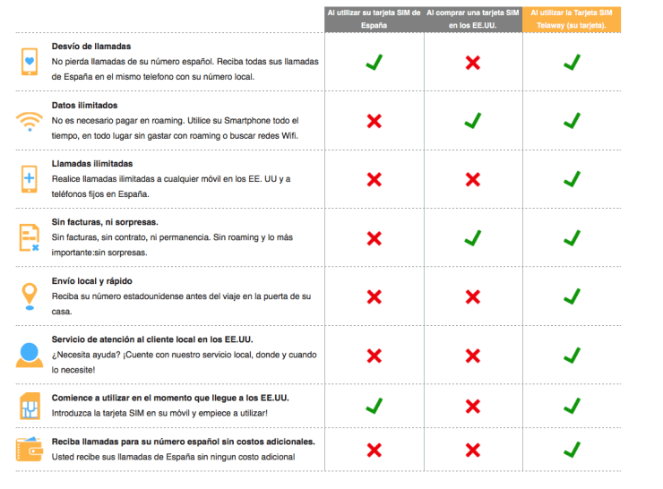 Captura de pantalla 2017-03-07 a las 23.04.36